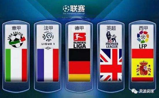 他此前的打